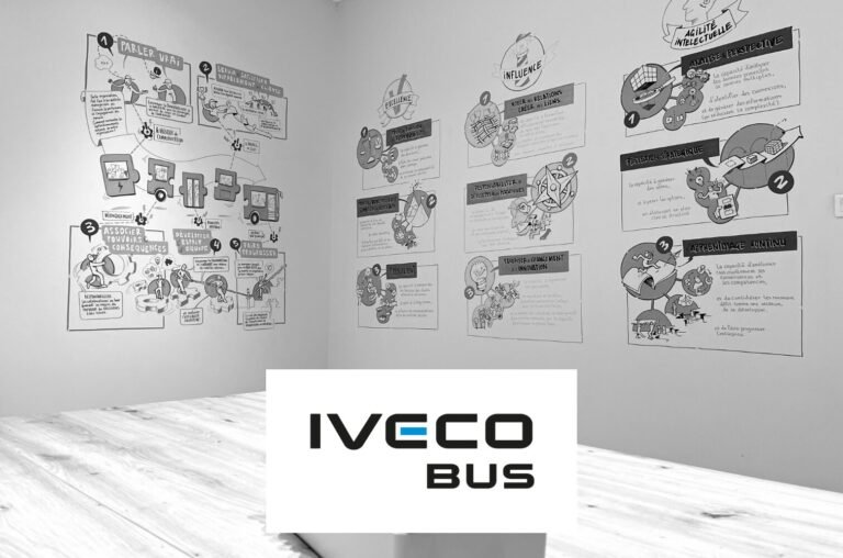 Lancer une transformation